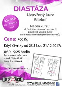 NOVINKA - kurz DIASTÁZA (rozestup přímého břišního svalu)