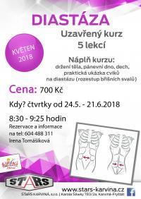 NOVINKA - kurz DIASTÁZA (rozestup břišního svalu)