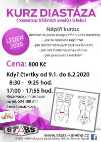 Cvičení pro štíhlý pas a zdravá záda - leden 2020